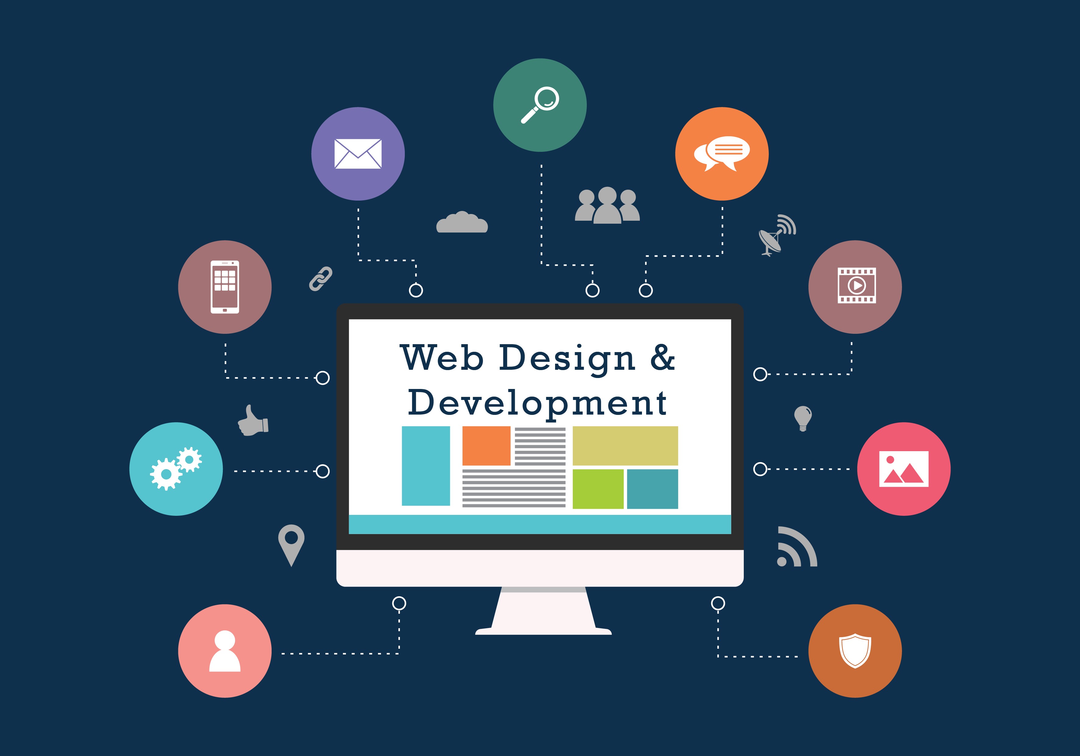 Web Solution Services